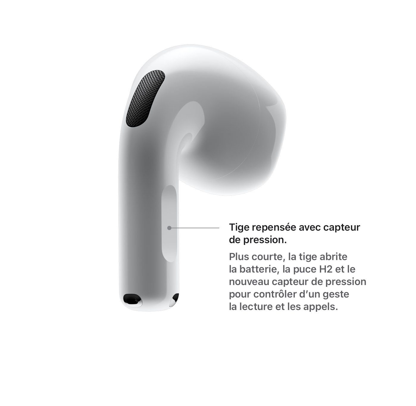 AirPods 4